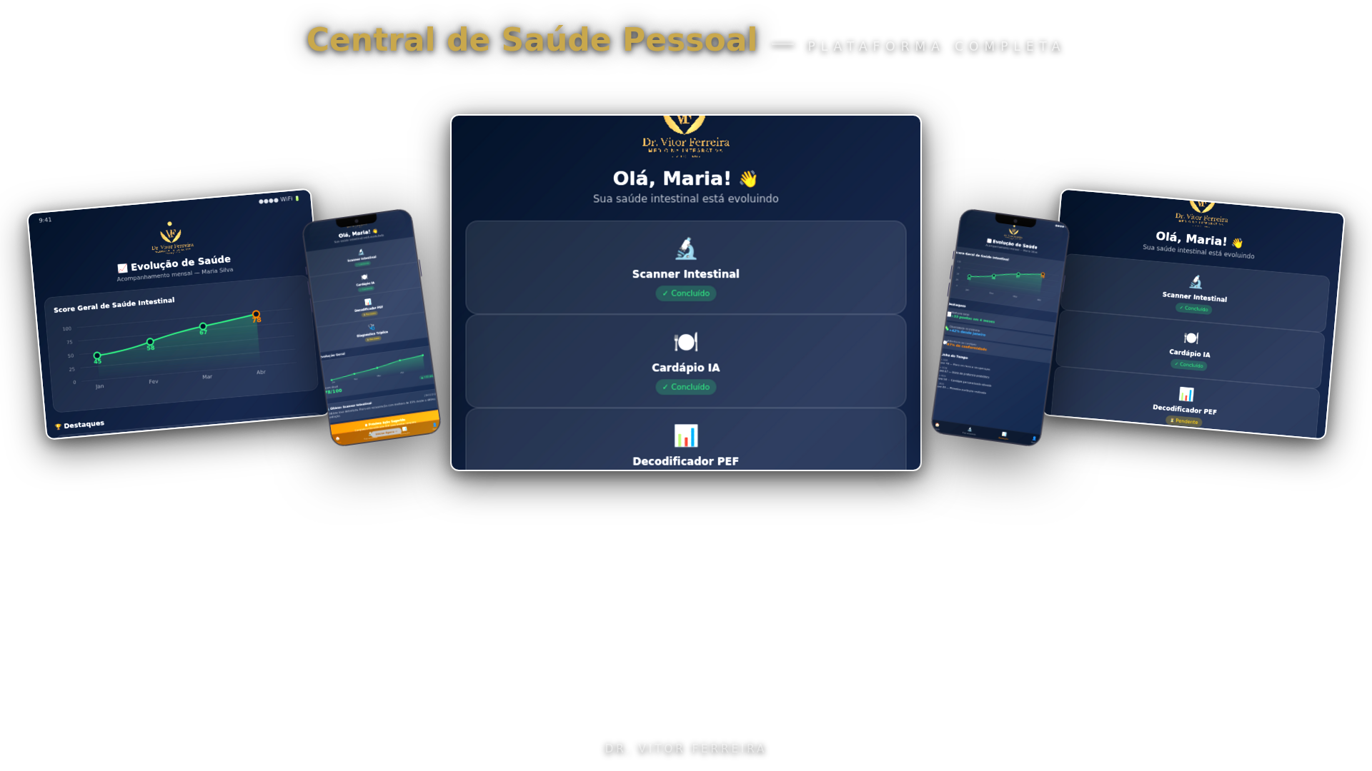 Plataforma Central de Saúde Pessoal