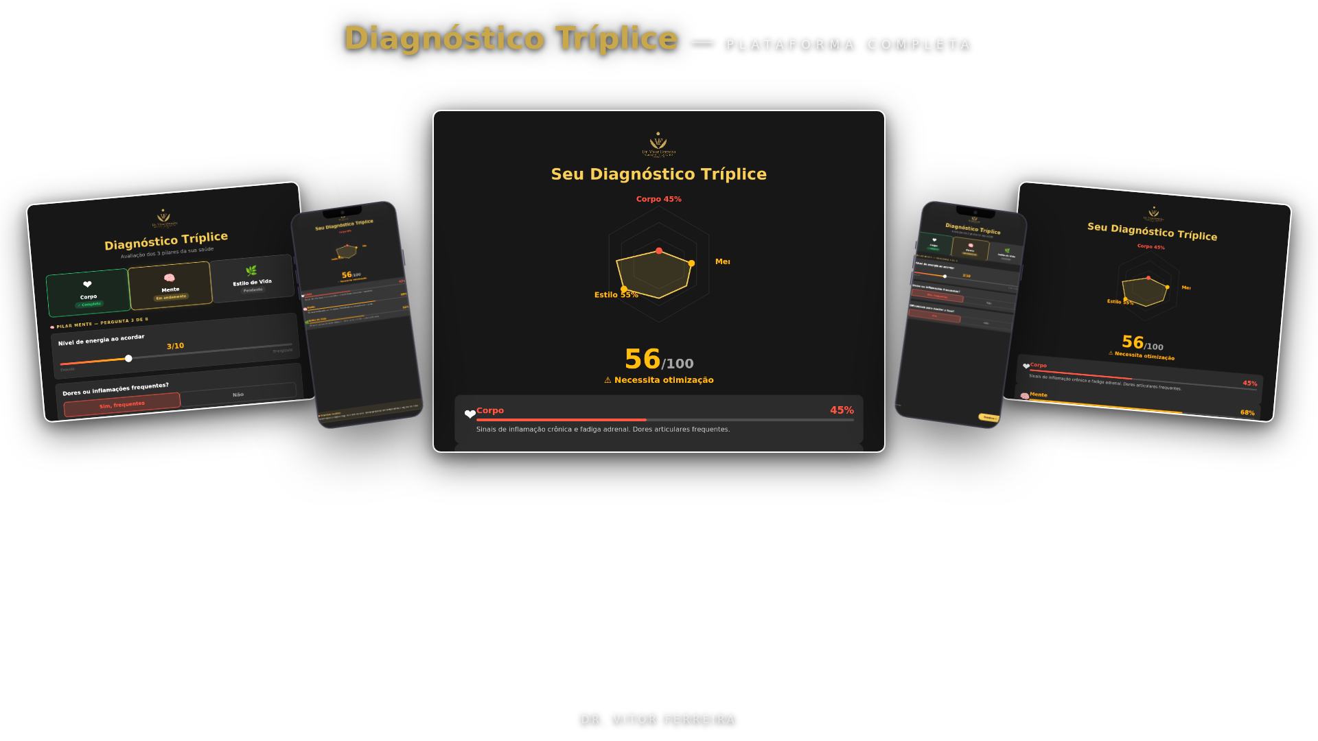 Diagnóstico Tríplice