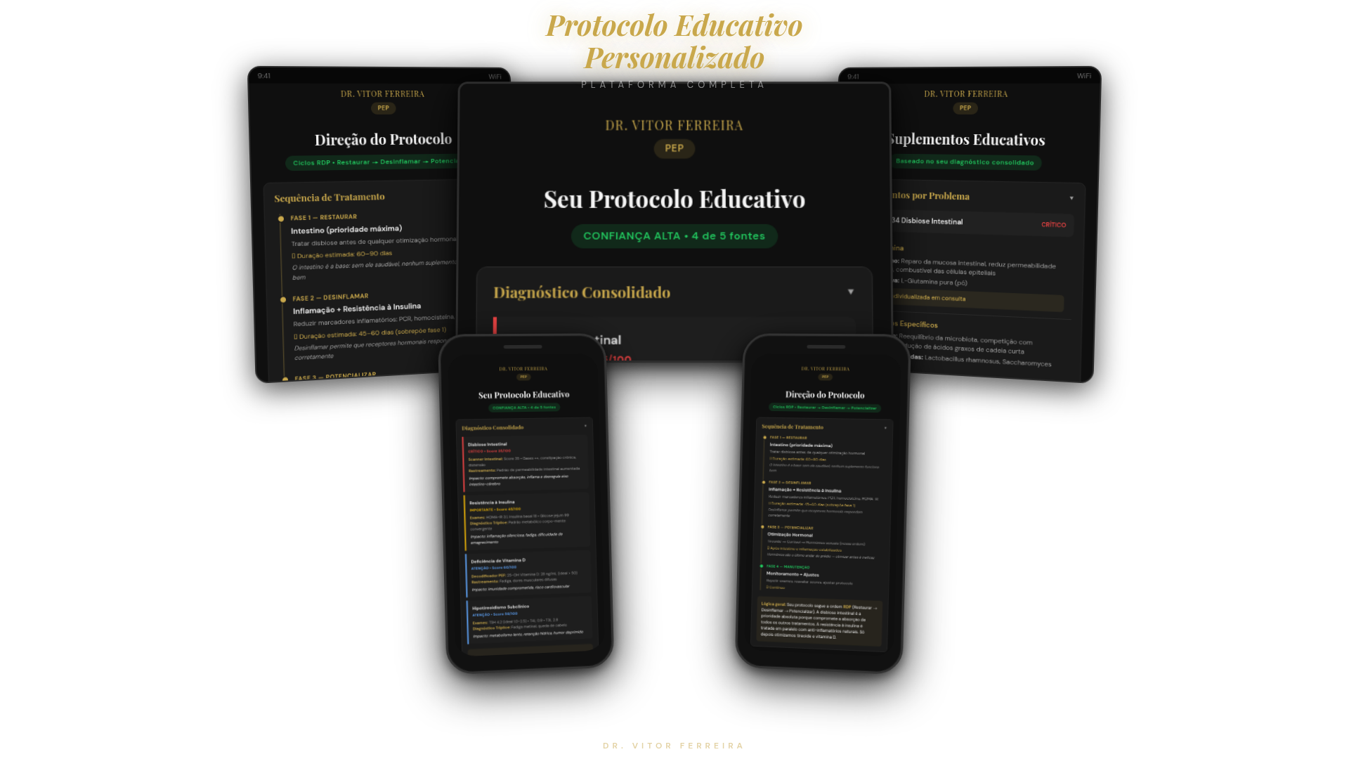 Protocolo Educativo Personalizado — Telas